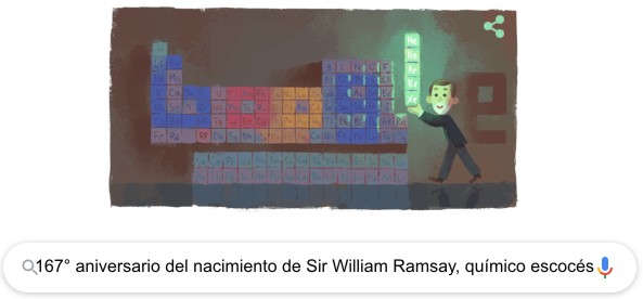 167 aniversario del nacimiento de sir william samray